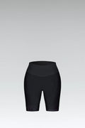 Gobik Culotte Limited S/t5.0 Mu
